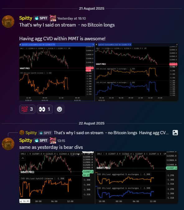 Once again, orderflow telling us not to trust ASIA's low and wait for lower before thinking about new Bitcoin longs

Learn how to read the footprints properly and save yourself from poor trades
