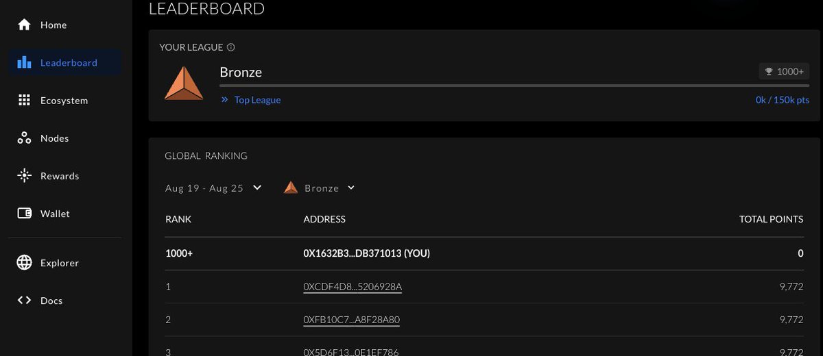 BaxyMelton's tweet photo. @NexusLabs Node ID: 21496175
Wallet Address: 0x1632B3Bb1E33F367DAA875A5aF57A711Db371013 https://t.co/9Gb0dEiLqx