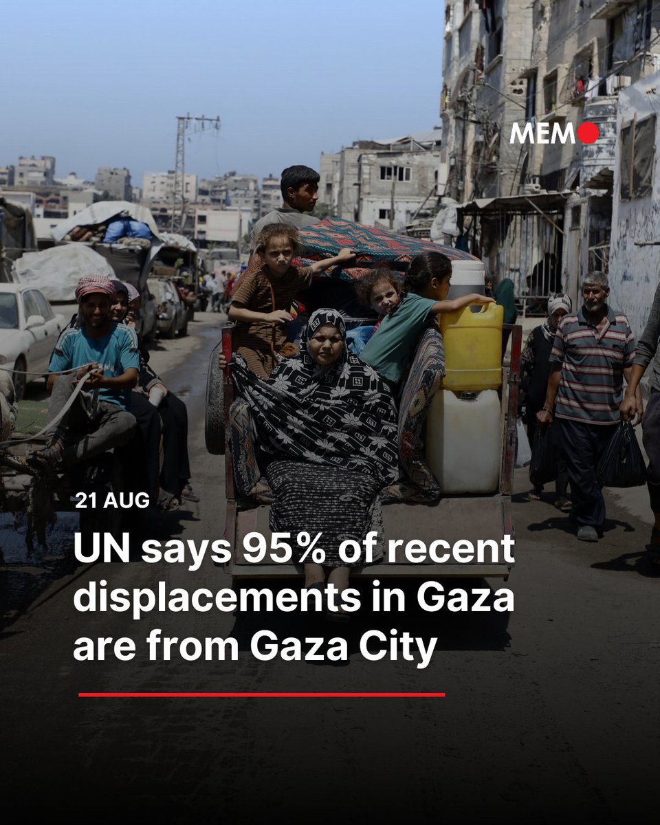 The UN said Thursday that nearly all recent displacements in the Gaza Strip are from Gaza City, where Israel’s relentless bombardment has forced tens of thousands to flee.

“Recurrence displacement continues to be reported,” spokesperson Daniela Gross said at a news conference,