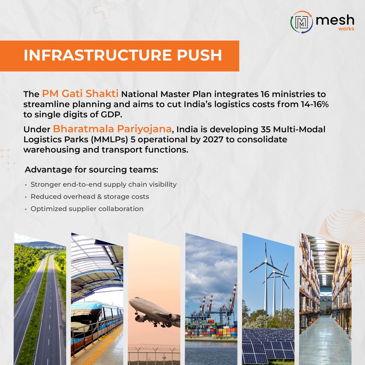 MESHsourcing's tweet image. India is reshaping global supply chains 🇮🇳✨

With $26B+ in incentives, world-class logistics &amp;amp; skilled talent, Make in India is a sourcing advantage.

With Mesh Works you can:
✔️ Find verified suppliers
✔️ Run reverse auctions
✔️ Cut cost, time &amp;amp; risk

#MakeInIndia #MESHWorks