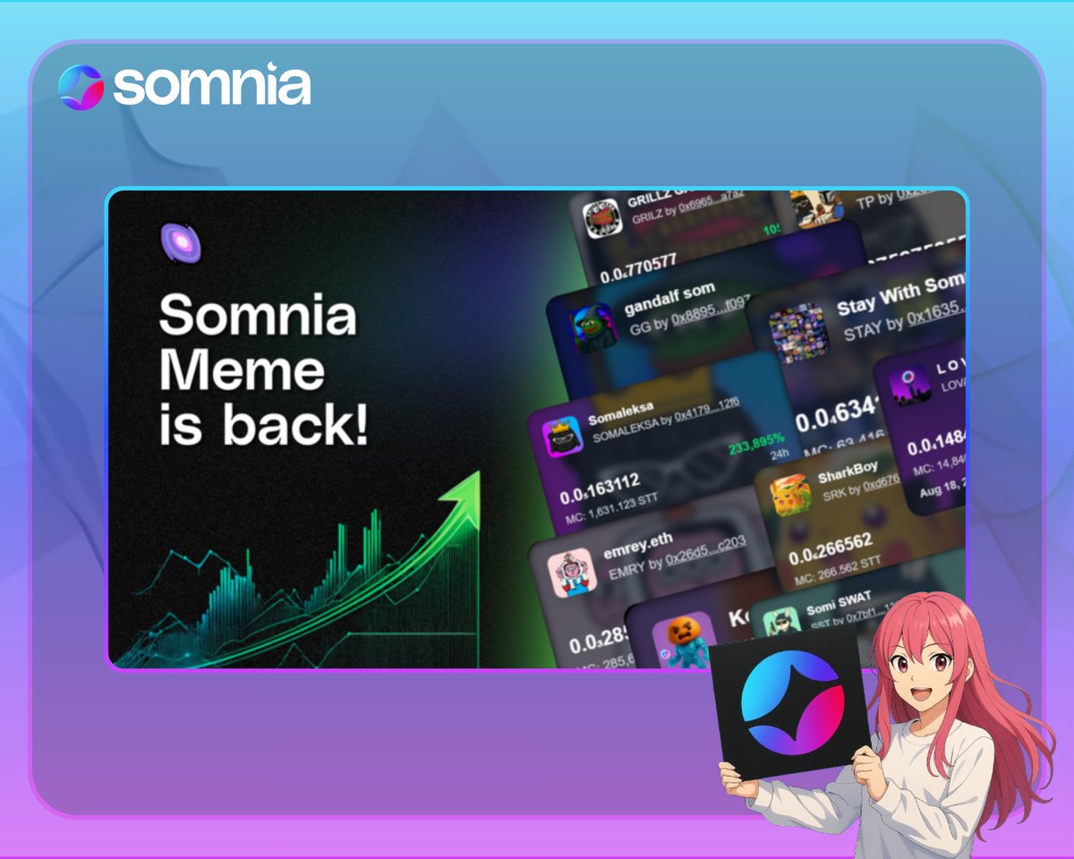 .<a href="/Somnia_Network/">Somnia</a> Quest Campaign Season 5 ค่ะ

Somnia Meme is back

➠ quest.somnia.network/referrals/9396…

#SomniaCreator