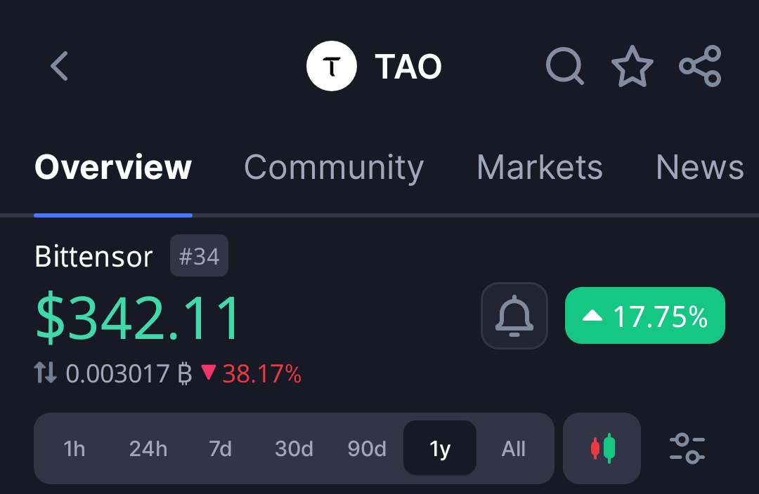If you have a small account, leave your post in my comment section  I’ll quote them one by one and help boost you. <a href="/VeloraDEX/">Velora (formerly ParaSwap)</a>

Let’s grow together 💪  
$TAO