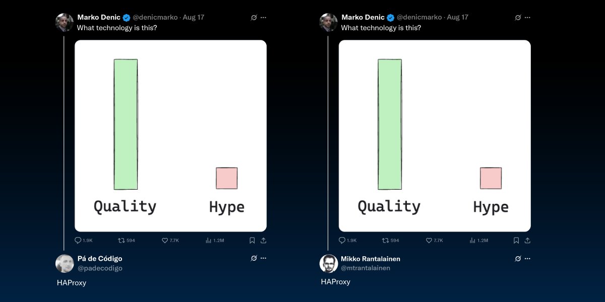 HAProxy Technologies tweet media