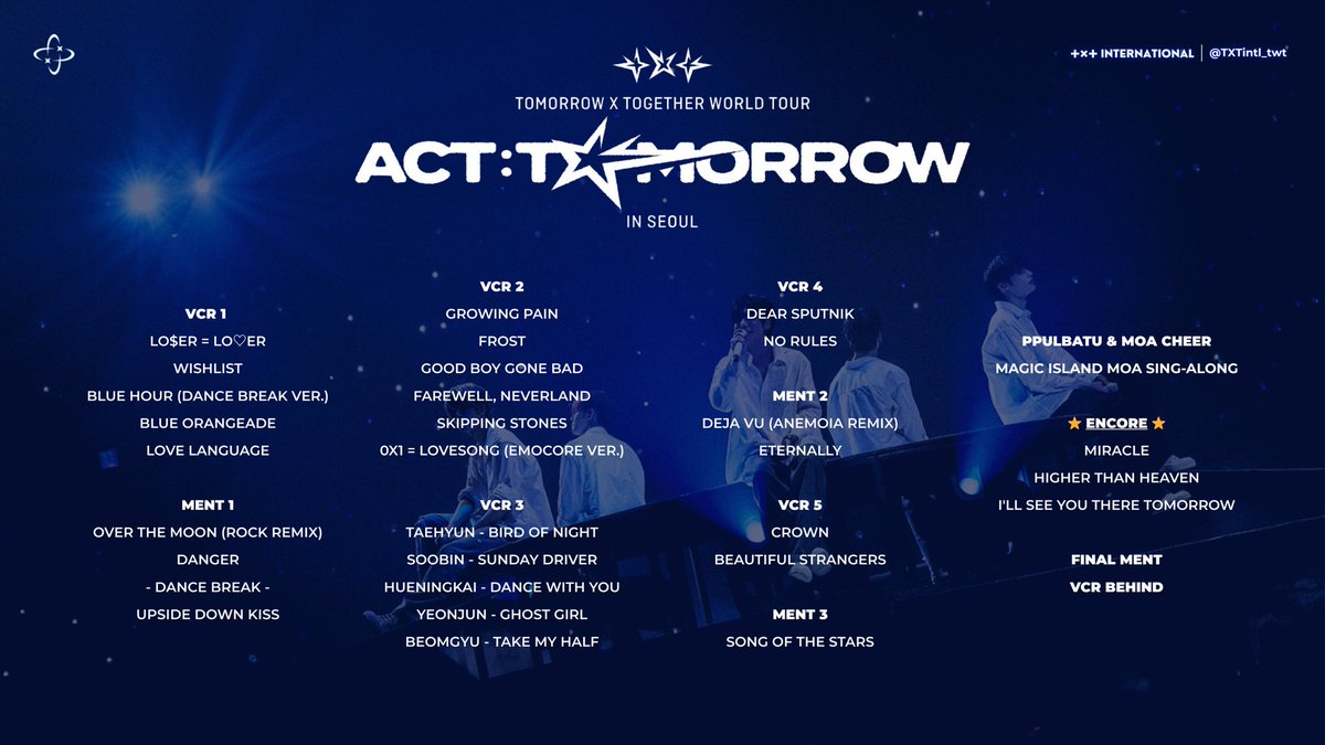 TOMORROW X TOGETHER WORLD TOUR - ACT: TOMORROW IN SEOUL Setlist 