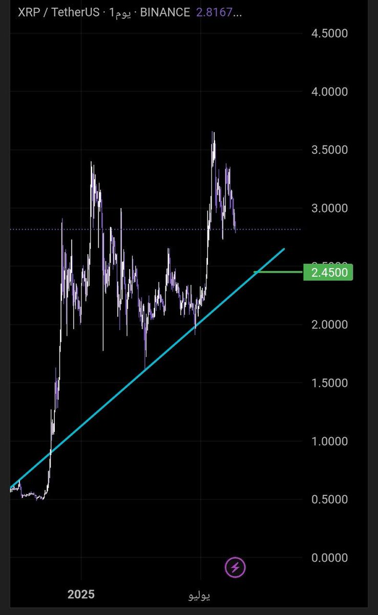 Crypto Whale tweet media