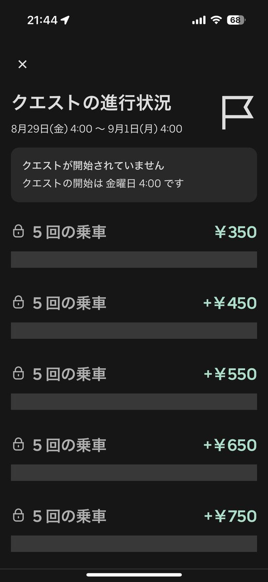 最近全然配達できてないから1枚目、2枚目の朝と夕方のクエストが毎日出てたのに、来週から3枚目、4枚目の25回ずつのクエストに増えてました。

基準がよくわからない…(˙˙*)