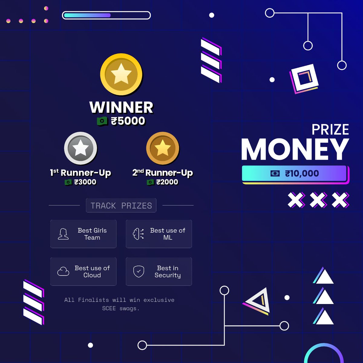 sceeaot's tweet photo. IoTricity Season 2 is here and you need to get ready. 48hours of online hacking ending with a grand finale.

Over 10k in prize pool and many other swags.

Checkout - https://t.co/AgmJNb3la9 to register and more information about the event. https://t.co/TDGL9ZPRQC