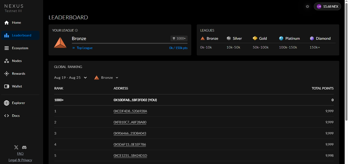 GilesLouis5's tweet photo. @NexusLabs Wallet Address: 0x10DFa831c94adF8cdD06cF809409354b1BF2fd02
Node ID: 6523203 https://t.co/kK6okXScPg