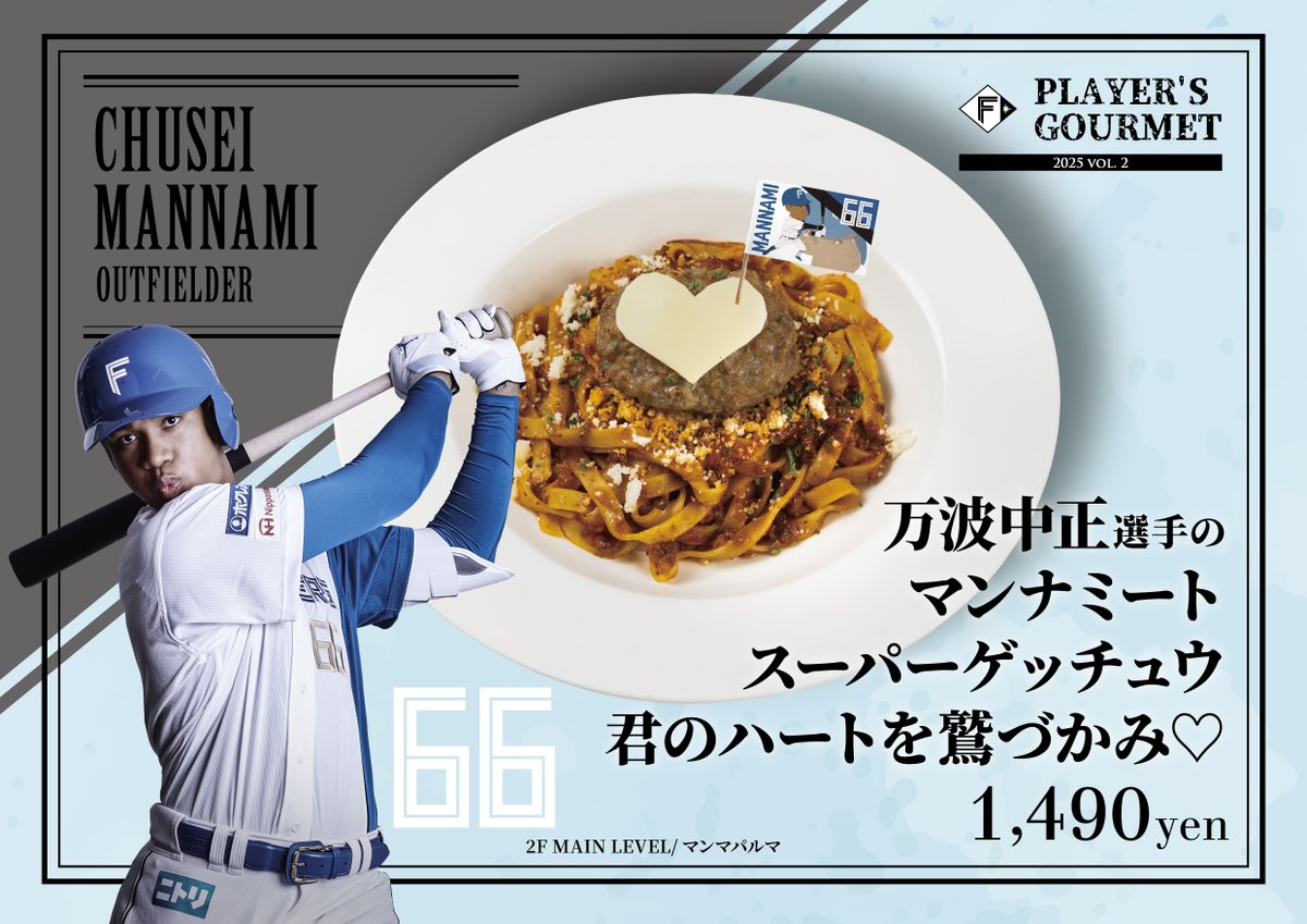 北海道日本ハムファイターズ 万波中正選手 ホームユニフォーム 130