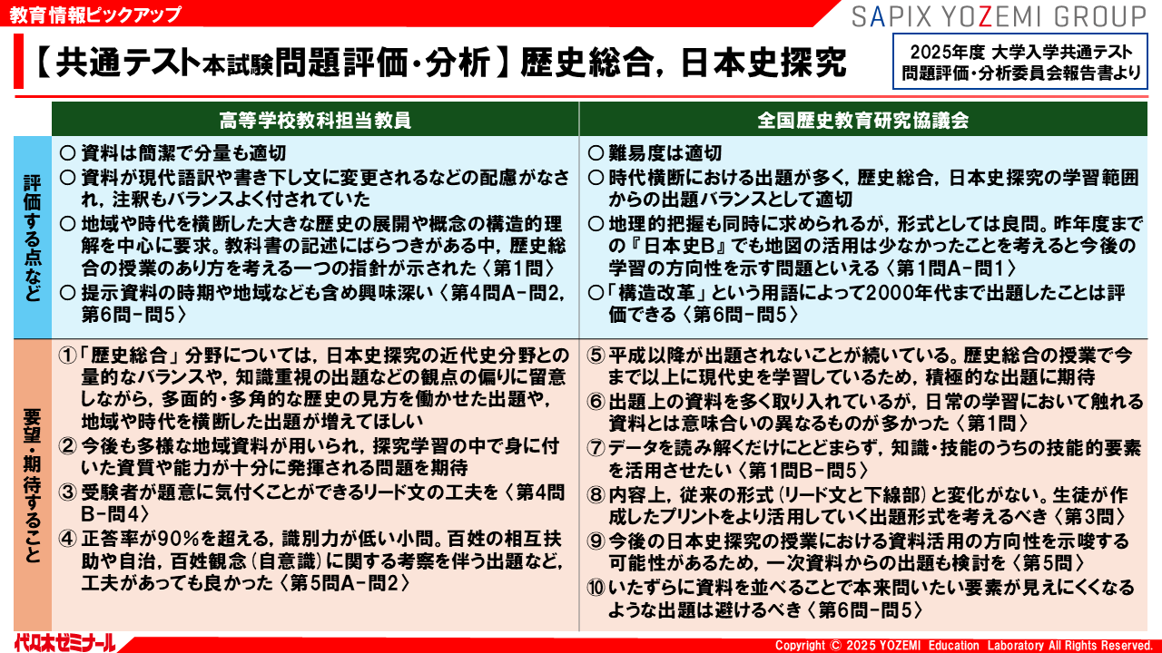 講座現代公教育の論争点〈6〉教育法規の争点 (1981年) 講座現代公教育の論争点〈6〉教育法規の争点 (1981年) 月刊 初等