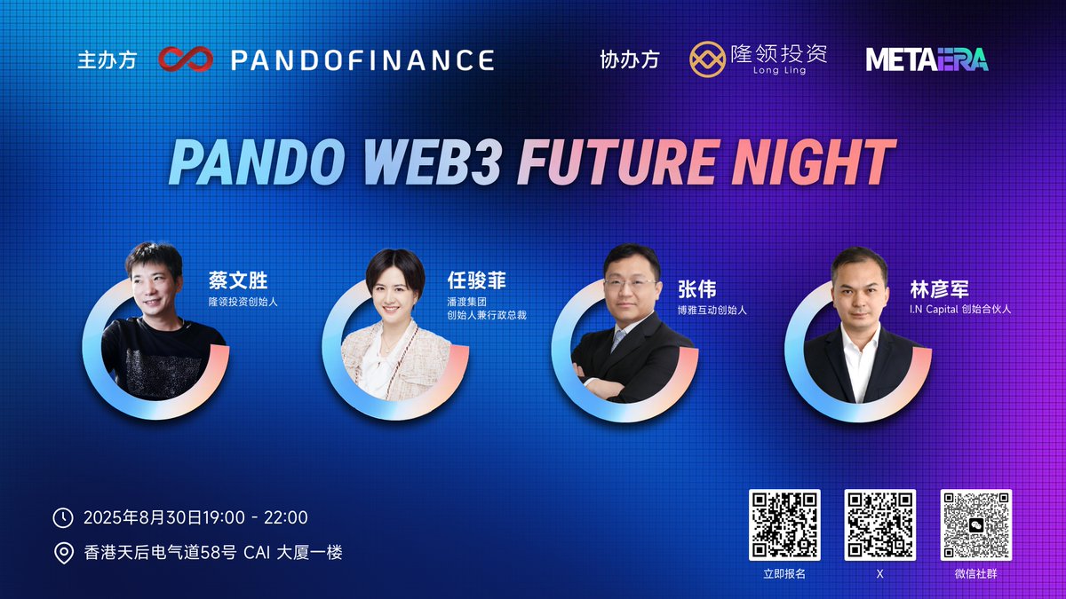 🌟「Pando Web3 Future Night 闭门酒会」重磅嘉宾公布🌟 在全球数字资产蓬勃发展的浪潮中，香港正逐渐成为Web3  创新与传统金融融合的重要枢纽。潘渡·PandoFinance @pandofinancehk 携手隆领投资、MetaEra 将于8月30日在天后