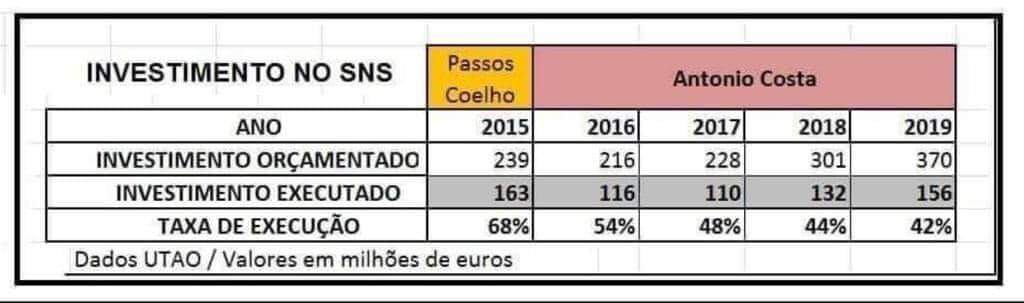 CAlexandraMatos's tweet photo. @marta_temidops Sem estado de alma é o FEZ ao SNS! https://t.co/dKNay6QQoh
