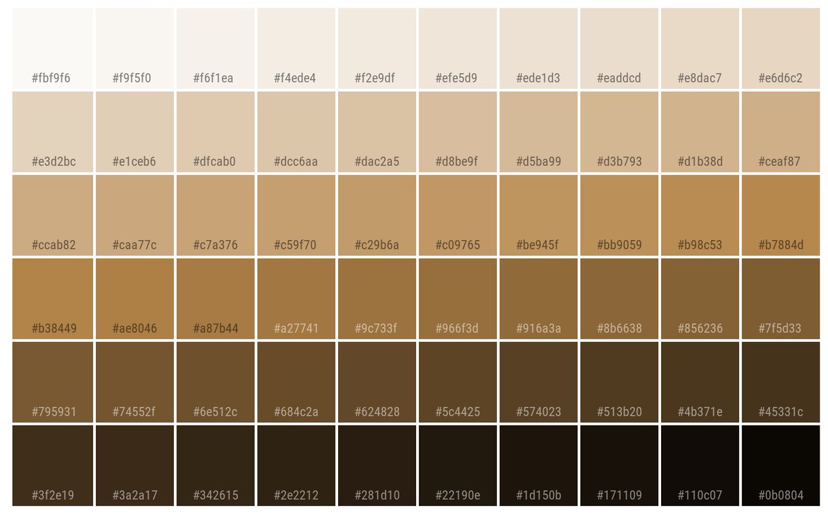 Basta de comida beige.