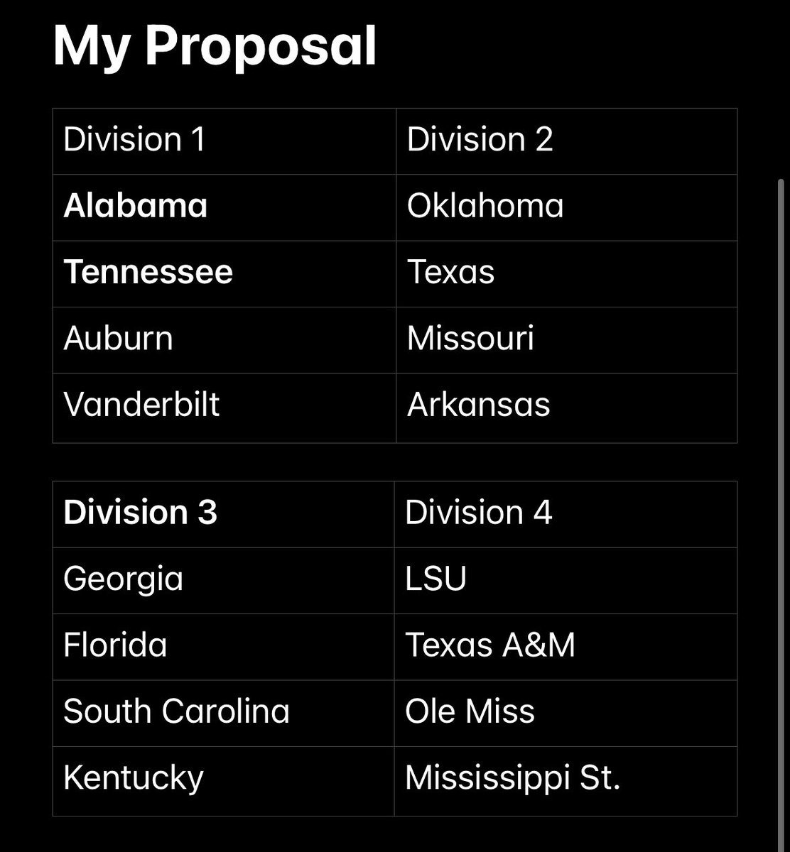 TangibleTim's tweet image. This is my view of how the SEC shakes out and the best way to balance, and maintain rivalries as best possible.