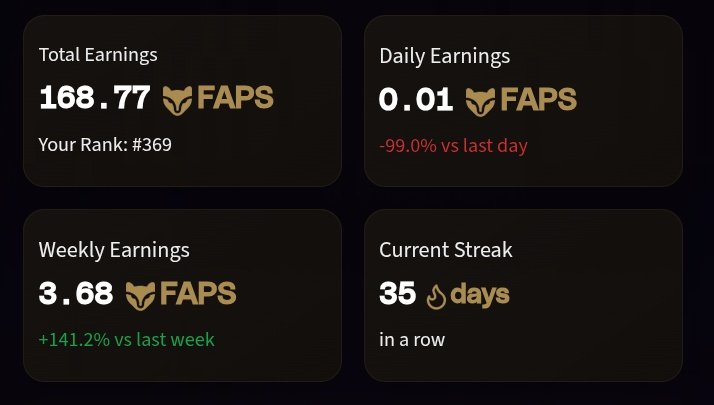 Movee | 𝔽rAI (@moveeswift) on Twitter photo Points has been updated check your <a href="/FractionAI_xyz/">Fraction AI</a> dashboard
Surprising I earned just 0.01 faps 😁
Let's check how much more FAPS I can earn before today come to an end Points has been updated check your <a href="/FractionAI_xyz/">Fraction AI</a> dashboard
Surprising I earned just 0.01 faps 😁
Let's check how much more FAPS I can earn before today come to an end