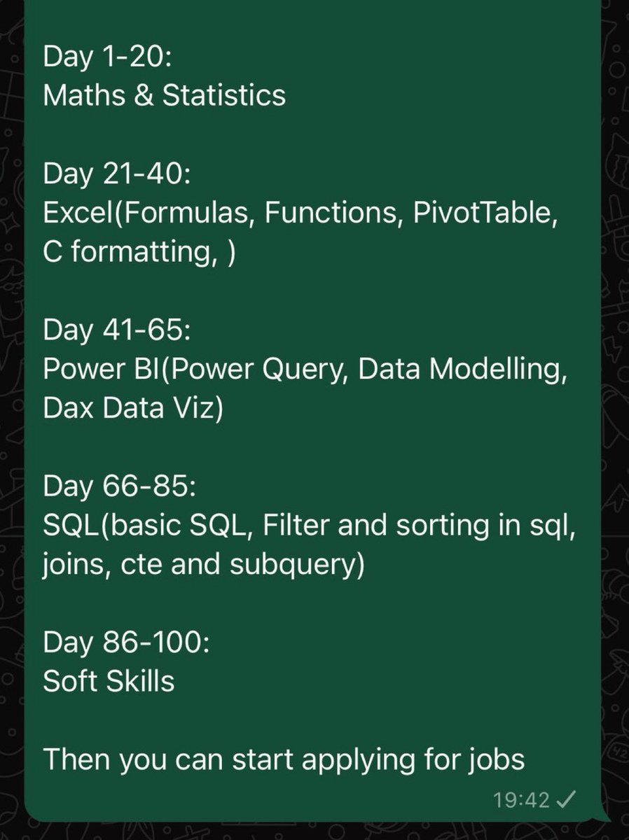 ezekiel_aleke's tweet image. If I had 3 months to learn Data Analysis.
Here is exactly what I will do:
Open thread for more.