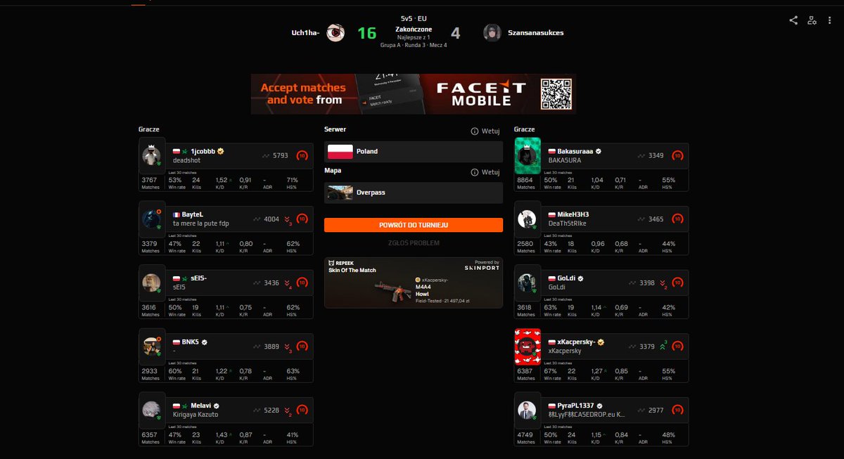 Kto by pomyślał 🥹 <a href="/1jcobbb/">ً</a> @XKacpersky 

Rok 2022 ➡️ Kwalifikacje do AMA PRO 3 by Polish Pro League