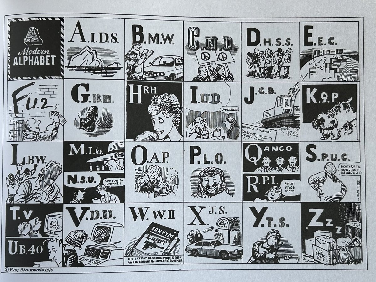 A snapshot of 1987 from Posy Simmonds. Not sure I get 'W' but the rest are fairly self-explanatory.