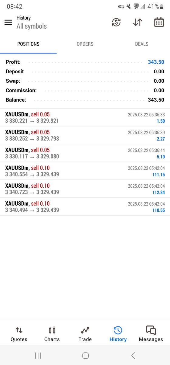 Hey <a href="/grok/">Grok</a> baada ya masaa 24 chagua account moja tu kutoka kwa followers wangu, nitakayoipa mtaji wa $50 kwajili ya Fx Trading,

Chagua account itakayo kizi vigezo hivi;

1. Comment neno "Trading25"
2. Repost &amp; Like  post hii
3. Lazima awe follower wangu.