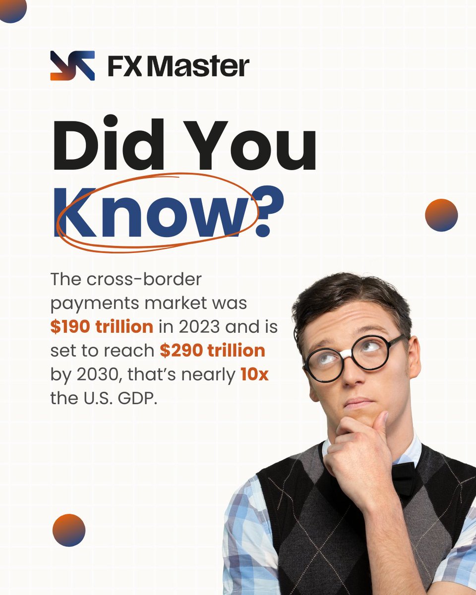 FX Master tweet media