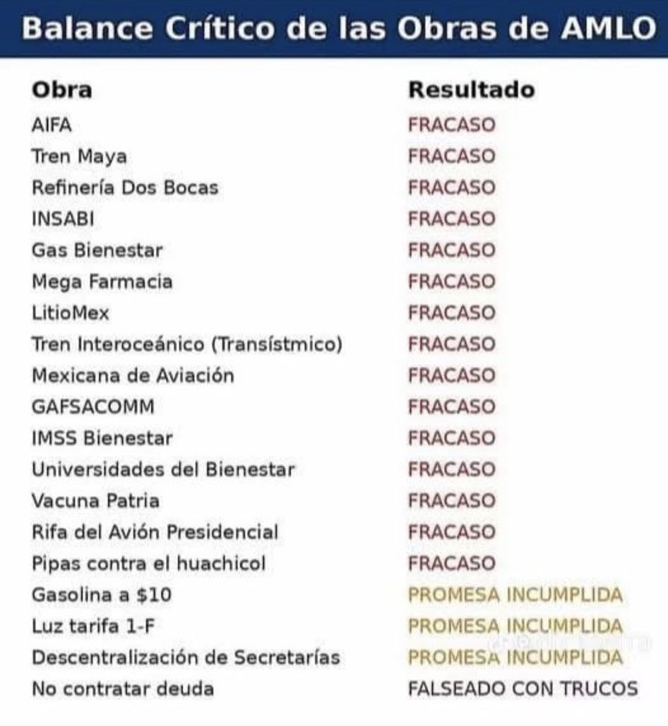 BG (@mutan_te) on Twitter photo <a href="/DerechaDiarioMX/">La Derecha Diario México</a> Ese infeliz rencoroso y mentiroso de lopez nunca en su puerca vida ha hecho algo bien <a href="/DerechaDiarioMX/">La Derecha Diario México</a> Ese infeliz rencoroso y mentiroso de lopez nunca en su puerca vida ha hecho algo bien