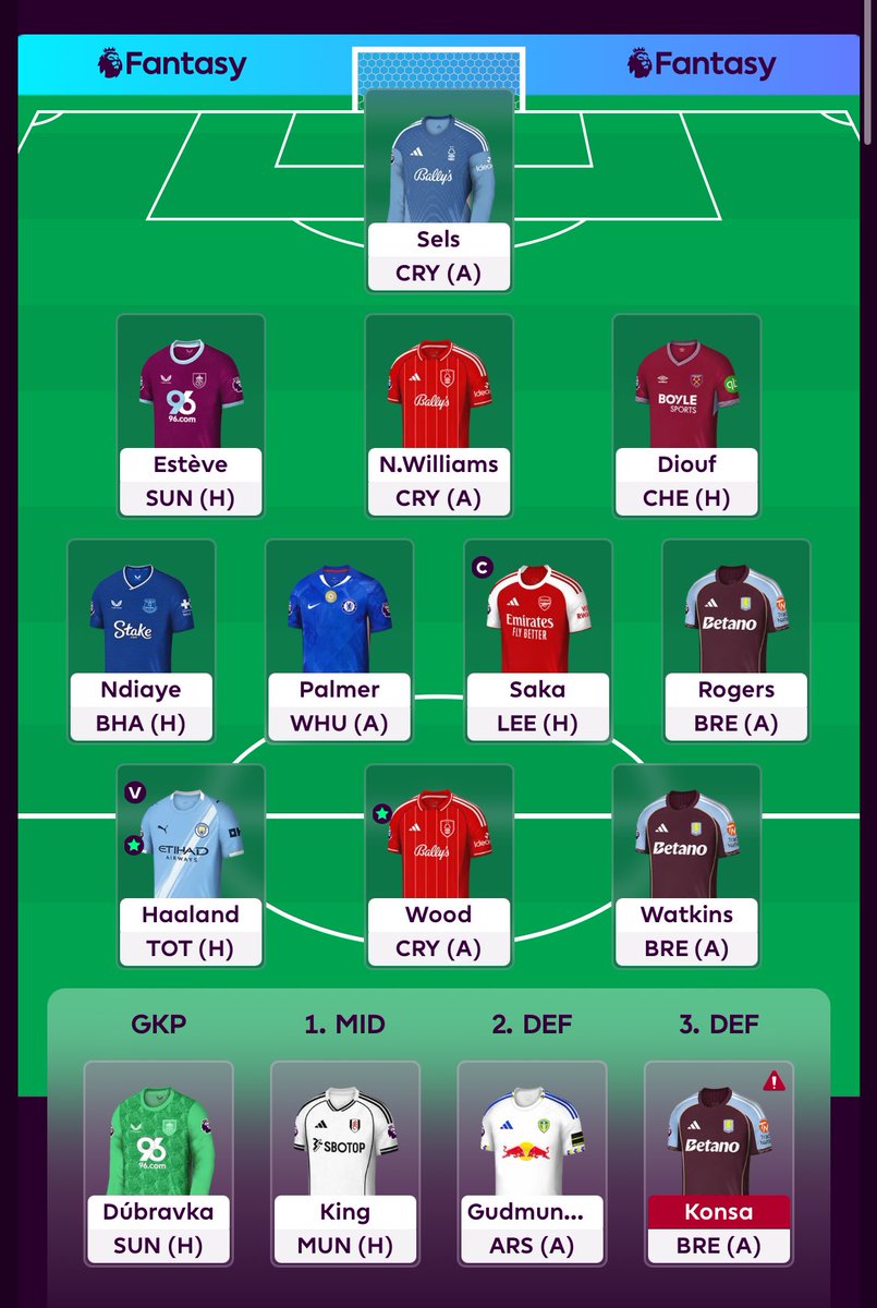 FPLDake's tweet image. GW2🗓️ 

0.0💰
Saka👨‍✈️ 
Rolled🤝
3,111,856🌍 

Good luck to everyone and have a great weekend!