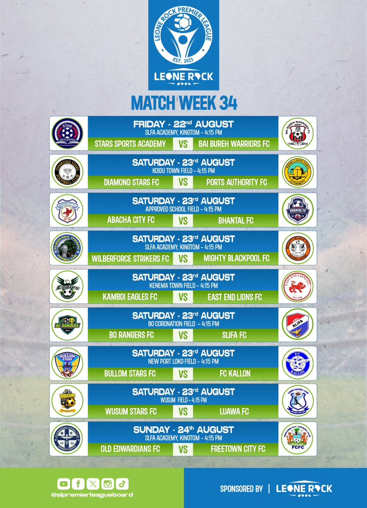 End of the road and with the Leone Rock Premier League 2024/25 season’s final schedule now set in full.

One last chapter to crown the drama, what an incredible journey it has been!

💙⚽ #YourGameIsBack | #LeoneRockPremierLeague 🇸🇱