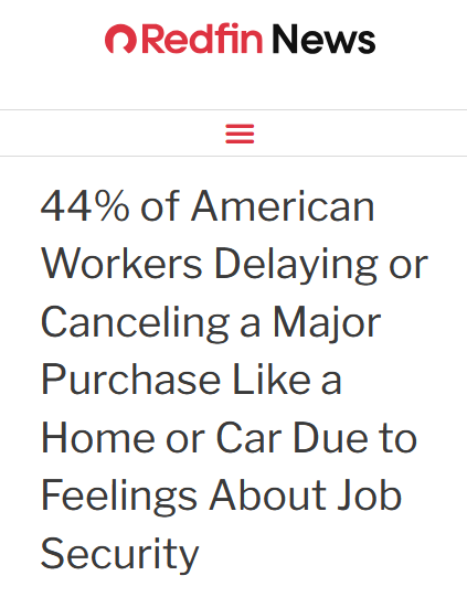 dailyjobcuts's tweet image. 🧐 44% of American Workers Delaying or Canceling a Major Purchase Like a Home or Car Due to Feelings About Job Security