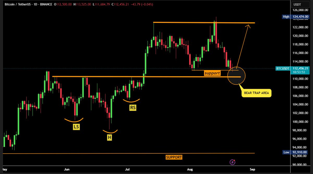 Ash Crypto tweet media