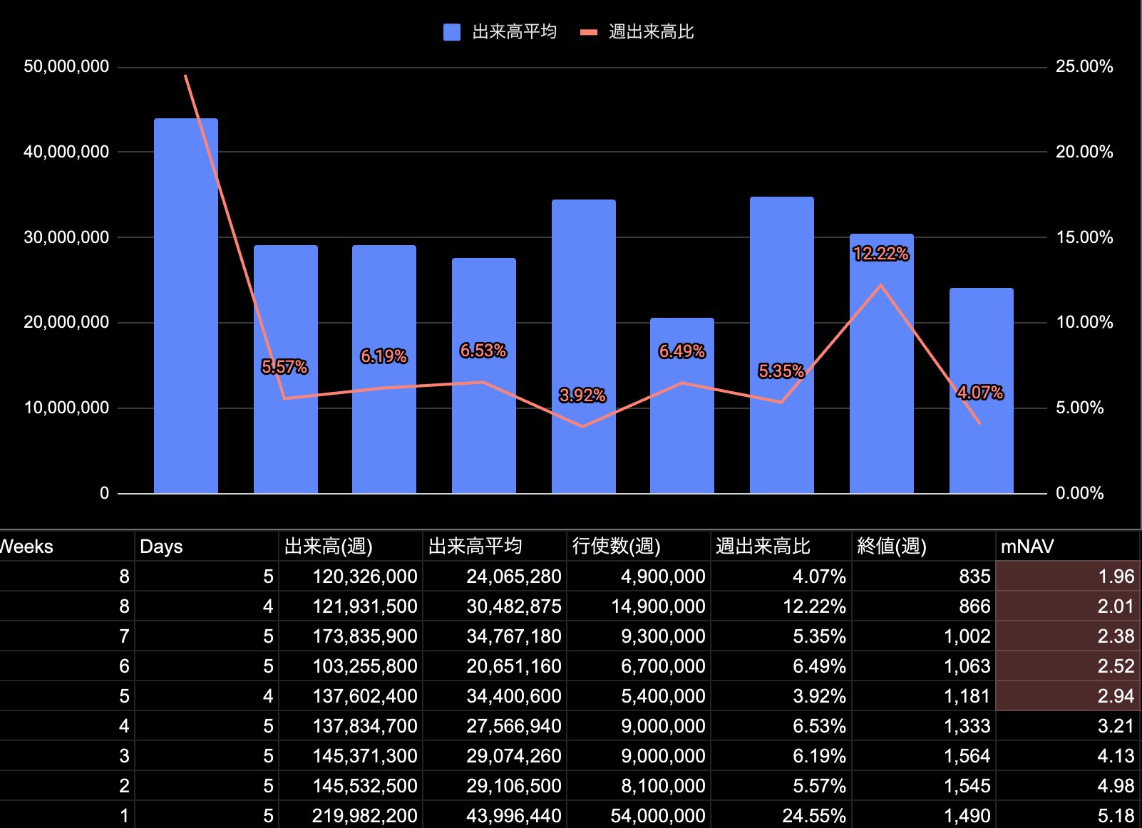 どれでも1500円 コメントで別出品まとめて値下げ どれでも1500円 コメントで別出品まとめて値下げ どれでも1500円