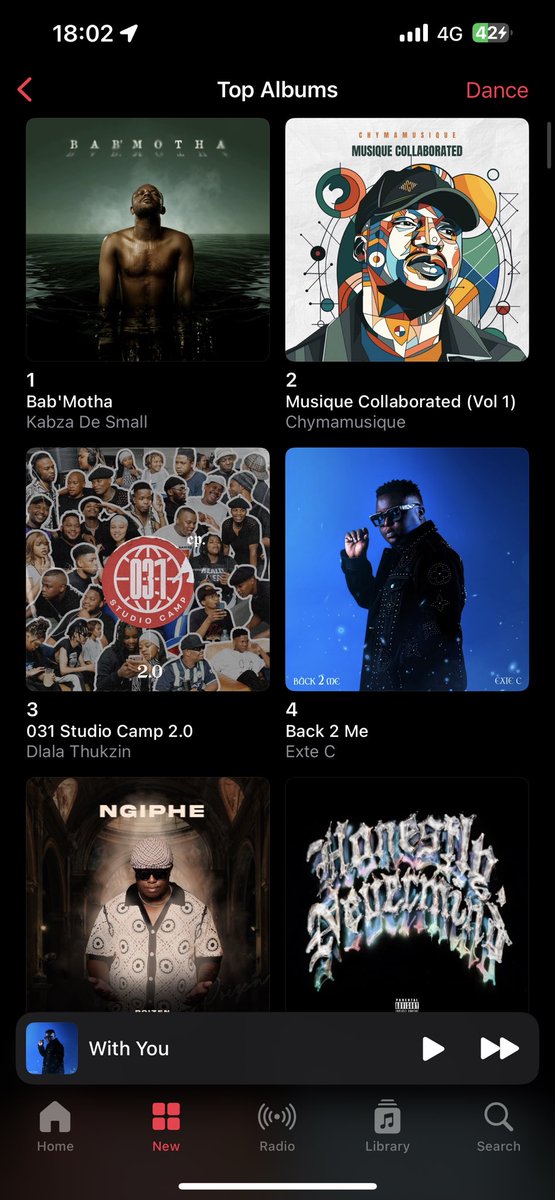 I believe we can take this to the number one spot

Exte C - Back 2 Me (Album) #outnow
🔗 bfan.link/back-2-me