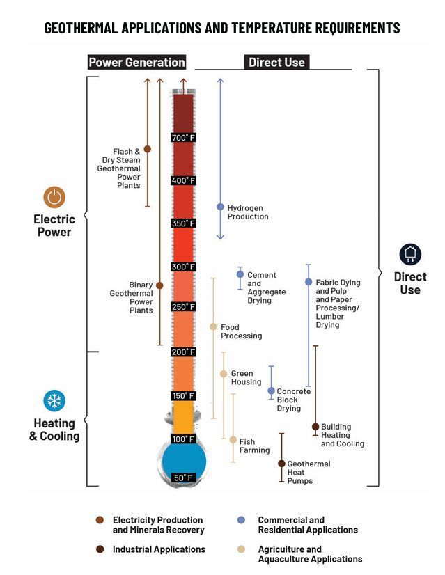 Project InnerSpace tweet media