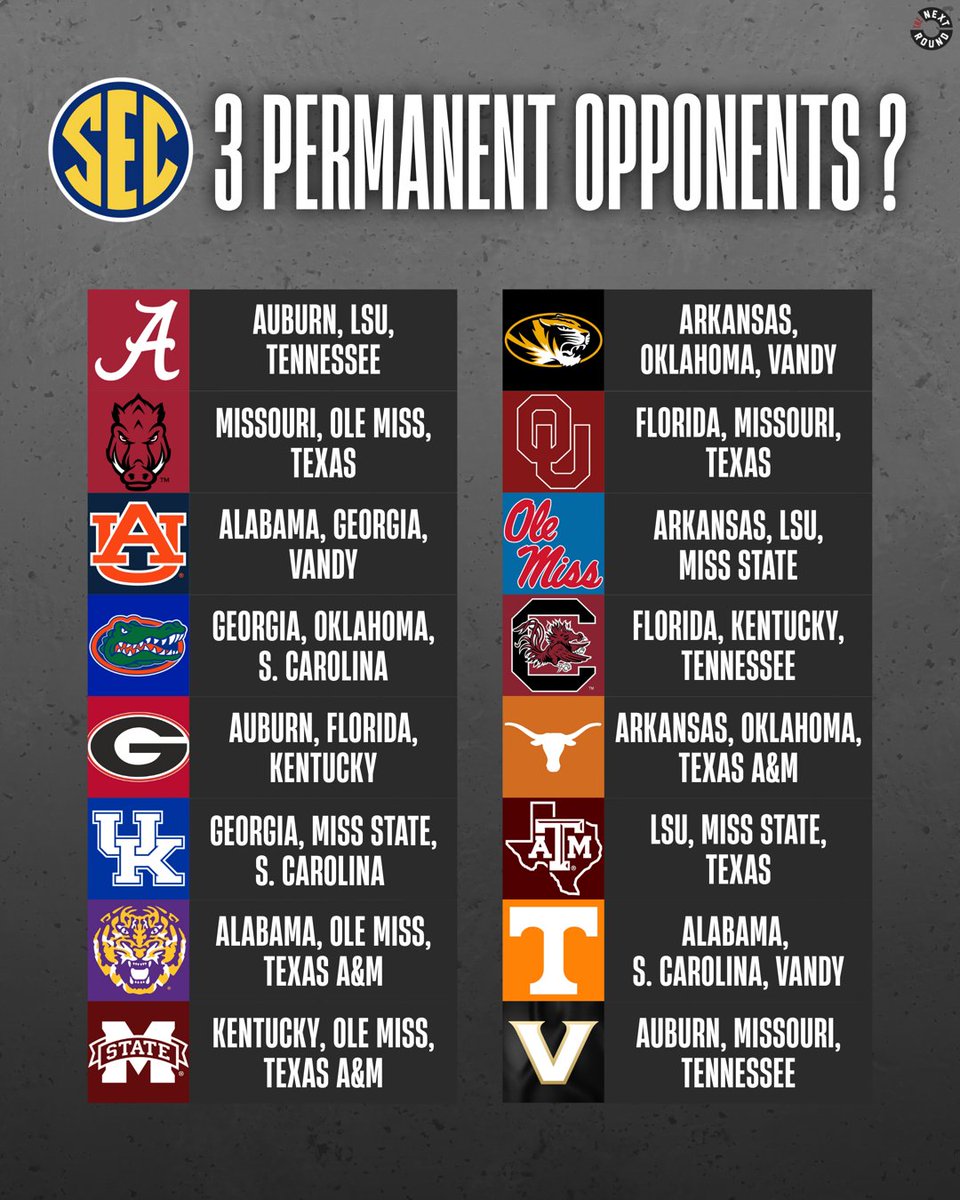 The Next Round tweet media