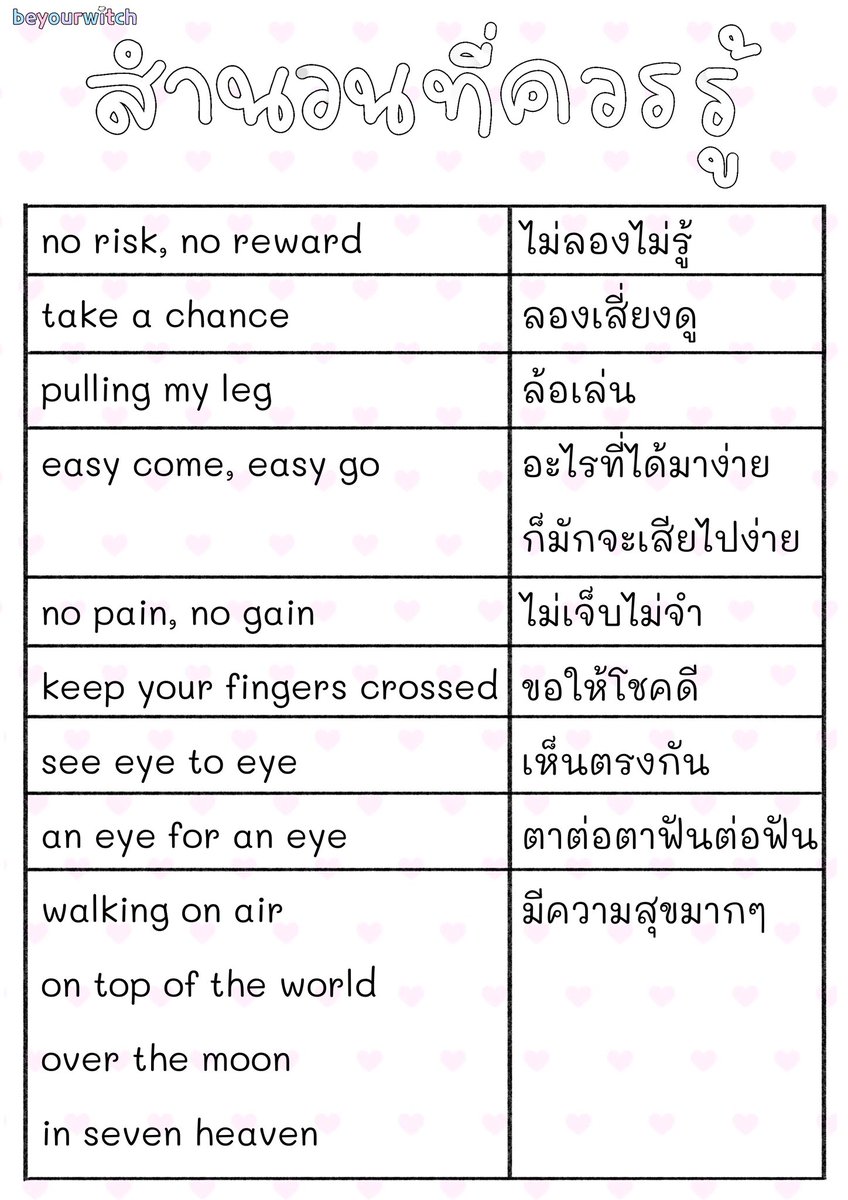 beyourwitch's tweet photo. 🍒 แ��ก idioms ที่ควรรู้และเจอบ่อยๆในข้อสอบ ♡

— pdf. version ( download below 👇🏻 ) https://t.co/8keTIibsxu