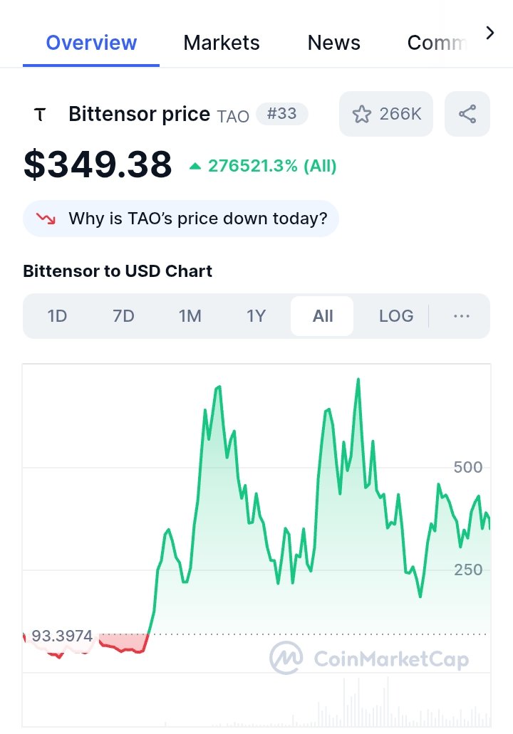 MHTGaming2's tweet photo. Mine $TAO  just by posting &amp; engaging on X.
No rigs, no bills—just content = rewards.

@inspectxyz
 launched Substrike.

Reply $TAO if you’re mining ⛏️🔥

#TAO #Crypto https://t.co/zLLBeSJuRt