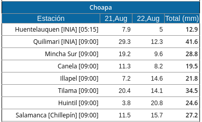 CEAZAmet tweet media