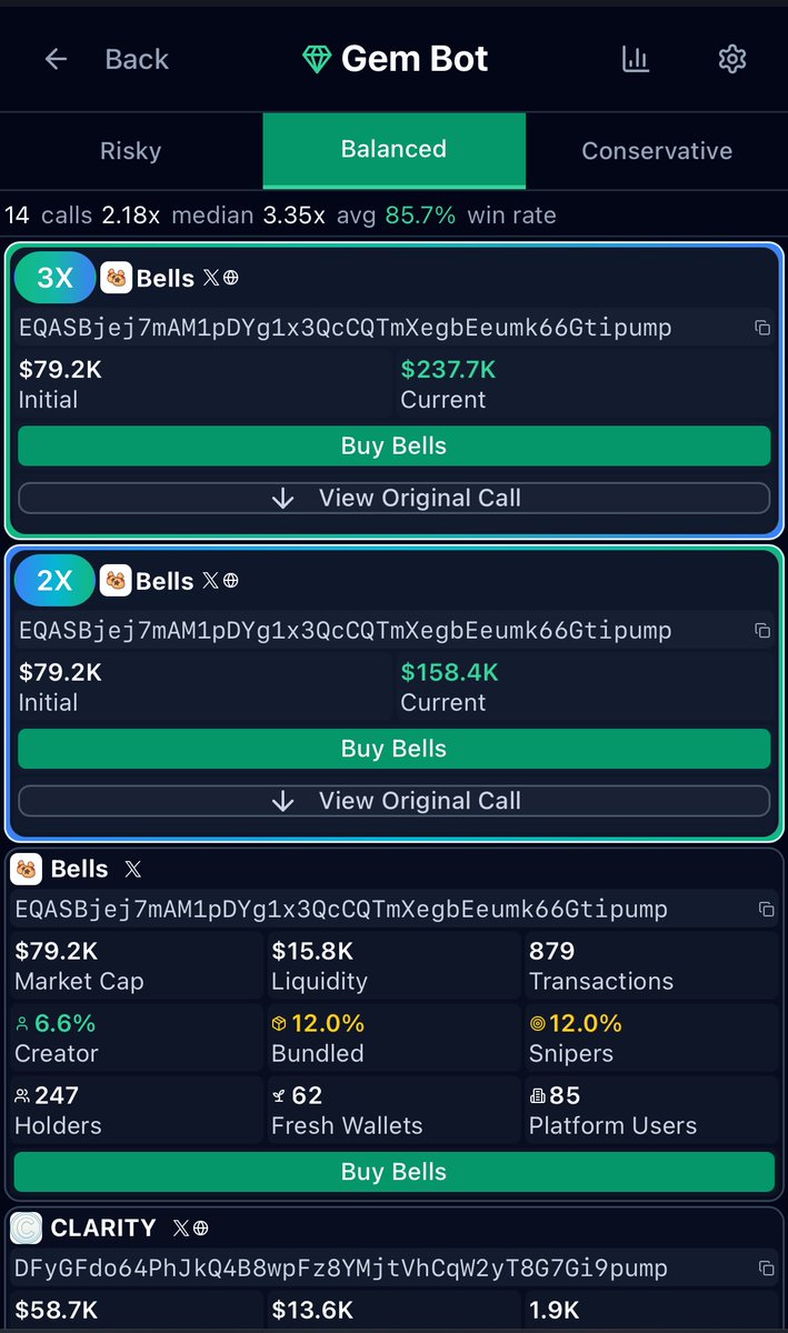 the bot continues to print

Conservative feed is undefeated for an entire month with a 100% win rate

today 100% on 2.13x

balanced has been on fire 2.18x median 85.7% win rate 

literally does not miss a single authentic runner 

this is the best alpha chat / tool on the entire