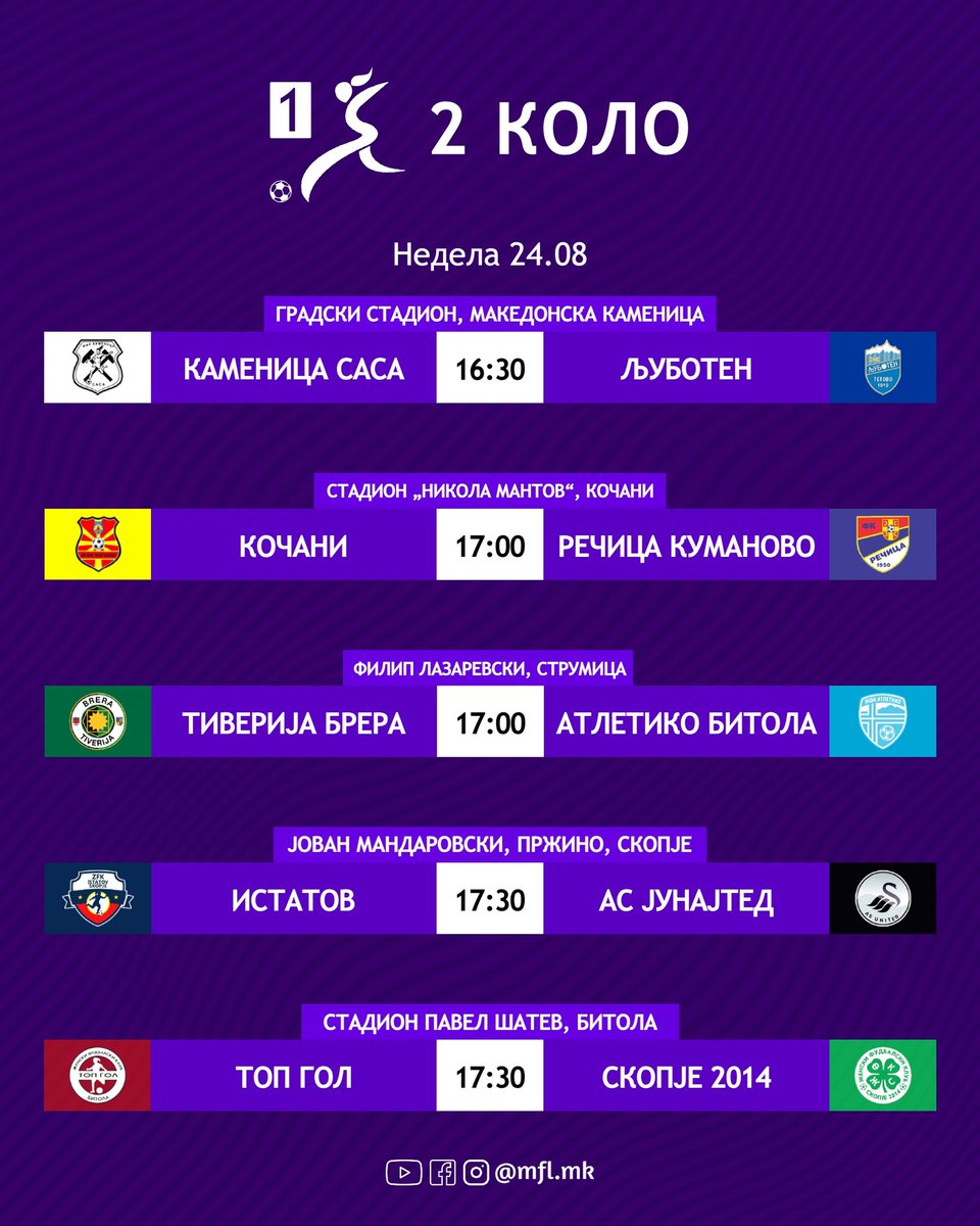 mfl_macedonia's tweet photo. π²π°β½οΈ Round 2 of the 1.WMFL is set to give us a derby match between the two of the biggest sides in Macedonian women's football between Kamenica Sasa and Ljuboten.
#WMFL https://t.co/48ST1VWSIN
