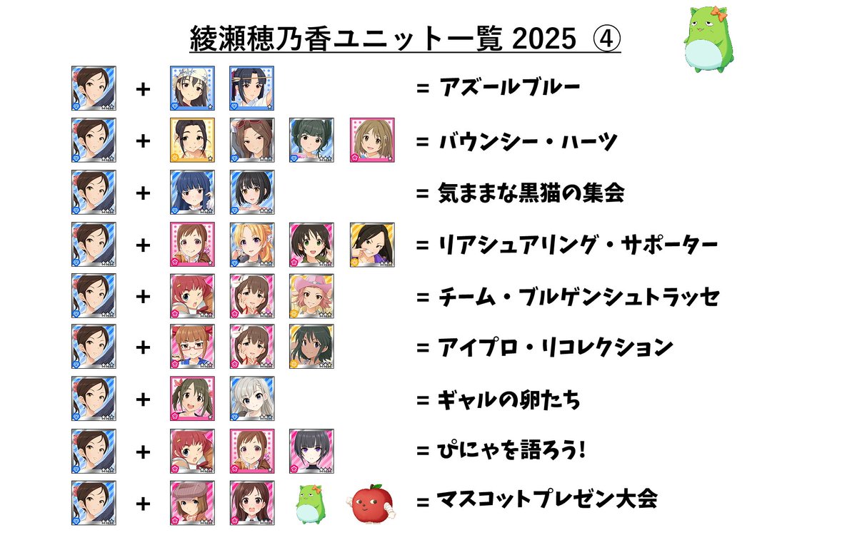 190人描き下ろしのムービーのバックメンバーに穂乃香ちゃんがただ一人起用されなかったのが悲しかったので、穂乃香ちゃんのこれまでの繋がりを書き出しました

穂乃香ちゃんは決して孤独なアイドルではないんだよ、と😢