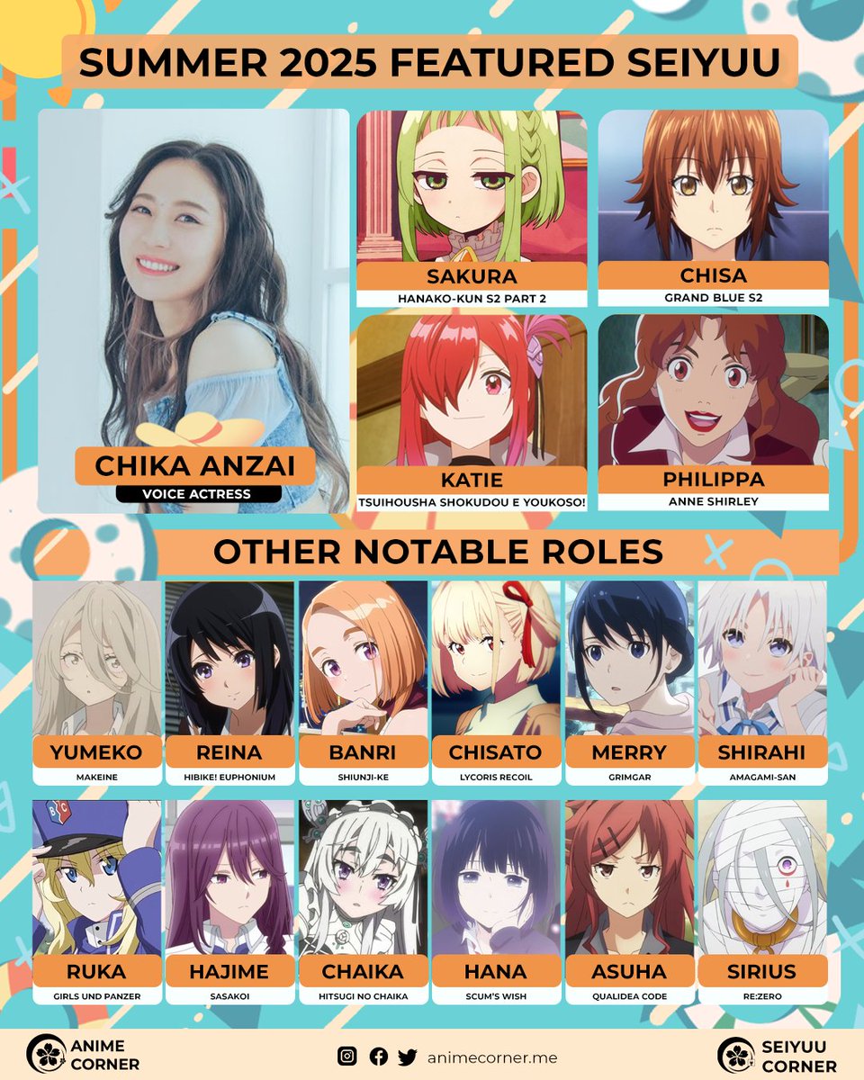 ☀️ Daily Summer 2025 Featured Seiyuu: Chika Anzai