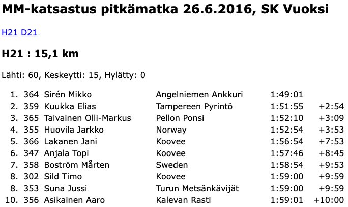 Vesa Mäkinen tweet media