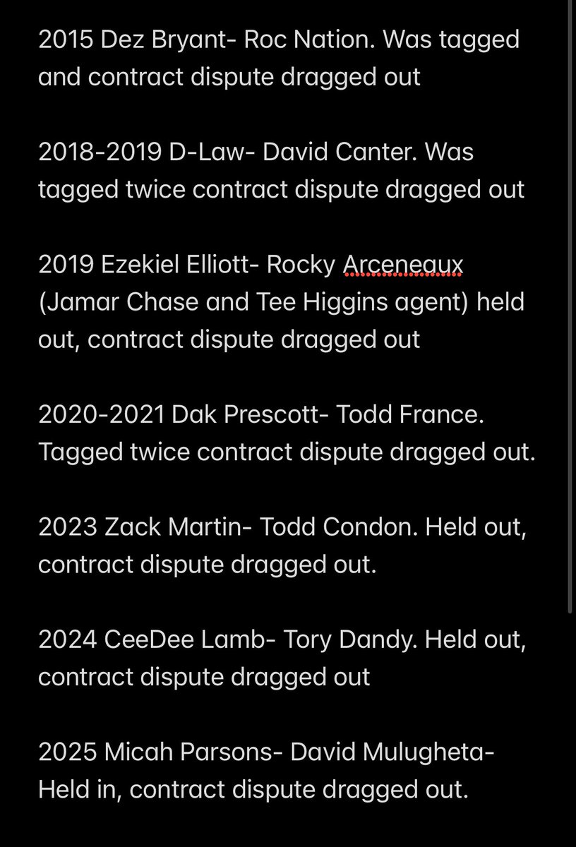 If Netflix made a show called Cowboys Contract Disputes, it’d already be on Season 10 with the exact same plot every year. The writers refuse to switch it up. Maybe that’s why I’m numb to it 🤷🏽‍♂️

“There's an old saying in Tennessee..”

Happy Friday Folks