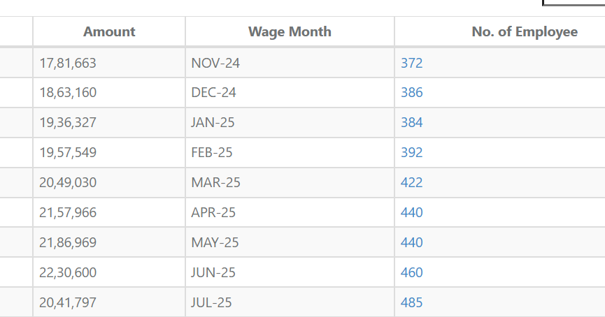 Investindia tweet media