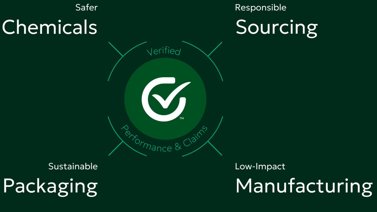 Your sustainability goals go above and beyond. Your products should too.
We verify leadership at every stage of the product lifecycle, so you can buy with confidence knowing that certified product meets a high standard for protecting people &amp; the planet.
zurl.co/YJcCz