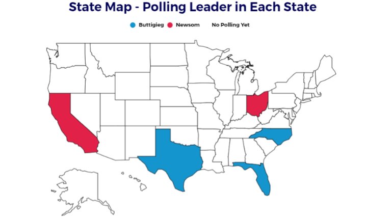 In the early state polling for the 2028 Democratic Primary, Gavin Newsom and Pete Buttigieg are leading in every state. 🧵