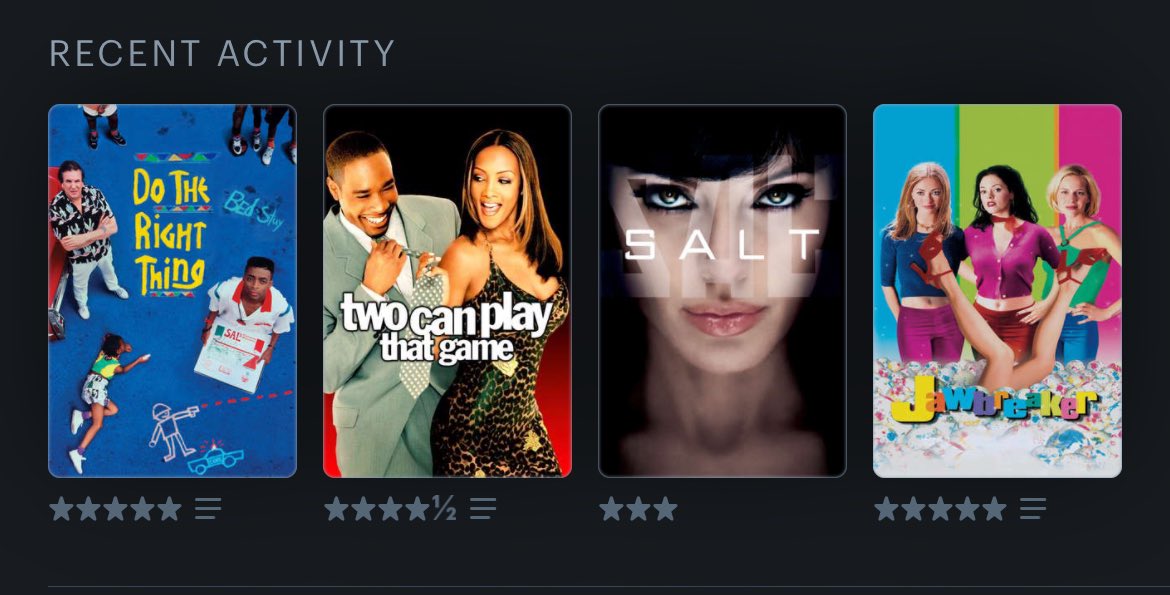 cinephile on a roll
