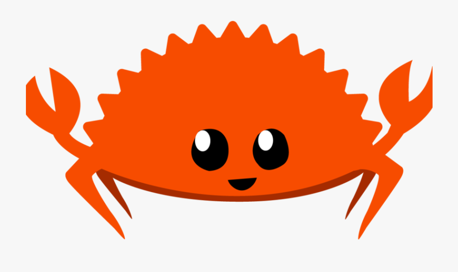 tolly_xyz's tweet image. if you're building real software, please use a real programming language
it's not even that hard, you can never go wrong with java
(pic unrelated)