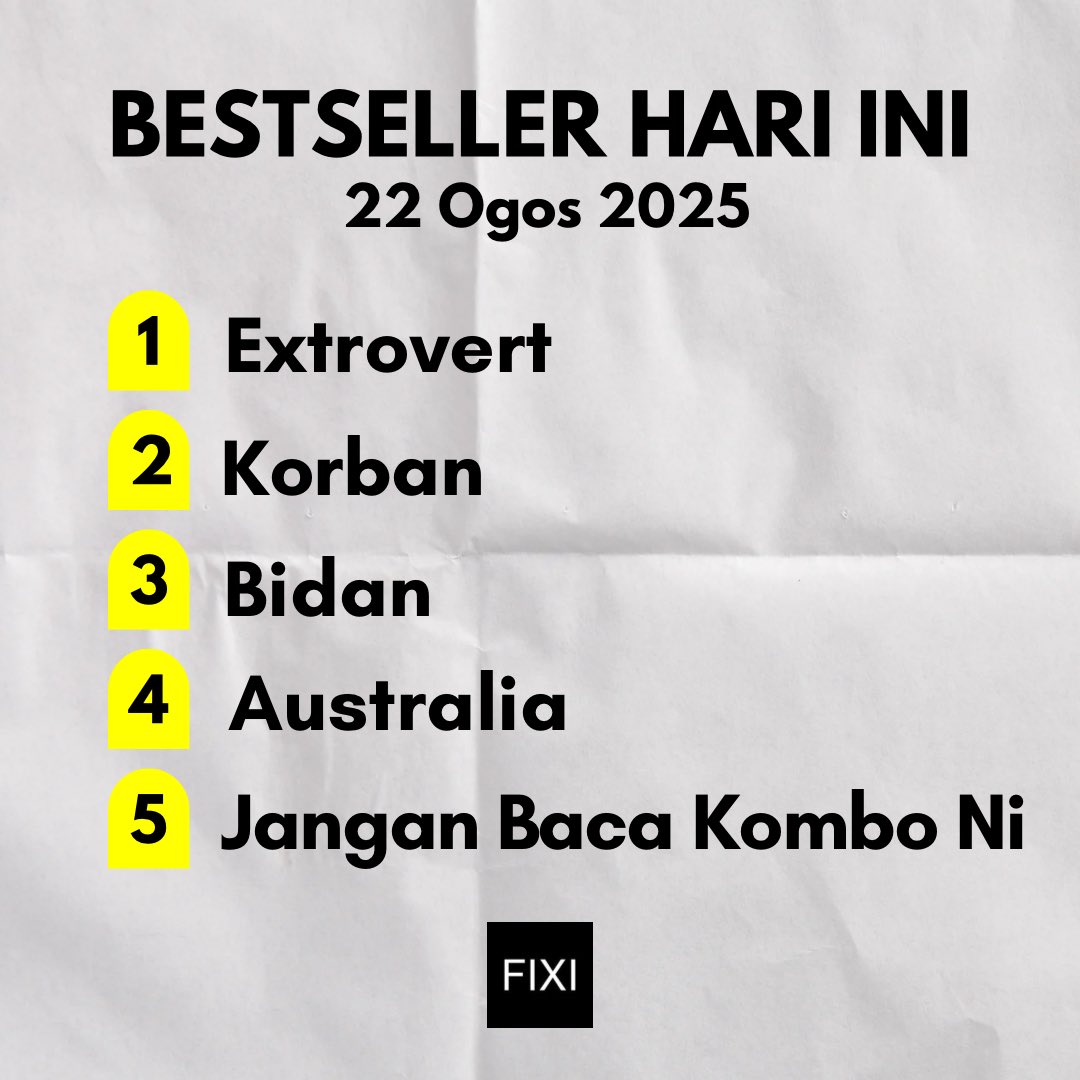 Kedai Fixi #3BukuFixiRM65 (@kedaifixi) on Twitter photo Top 5 hari ini. Terima kasih! #DiskaunBerbaloi #LebihBanyakLebihMurah <a href="/abstrakim/">Abstrakim</a> #CrystalAnabella <a href="/nilkuhaku/">Nil</a> <a href="/ReginaIbrahim8/">Regina Ibrahim</a> <a href="/IsmiFaIsmail/">Ismi Fa Ismail</a> Top 5 hari ini. Terima kasih! #DiskaunBerbaloi #LebihBanyakLebihMurah <a href="/abstrakim/">Abstrakim</a> #CrystalAnabella <a href="/nilkuhaku/">Nil</a> <a href="/ReginaIbrahim8/">Regina Ibrahim</a> <a href="/IsmiFaIsmail/">Ismi Fa Ismail</a>