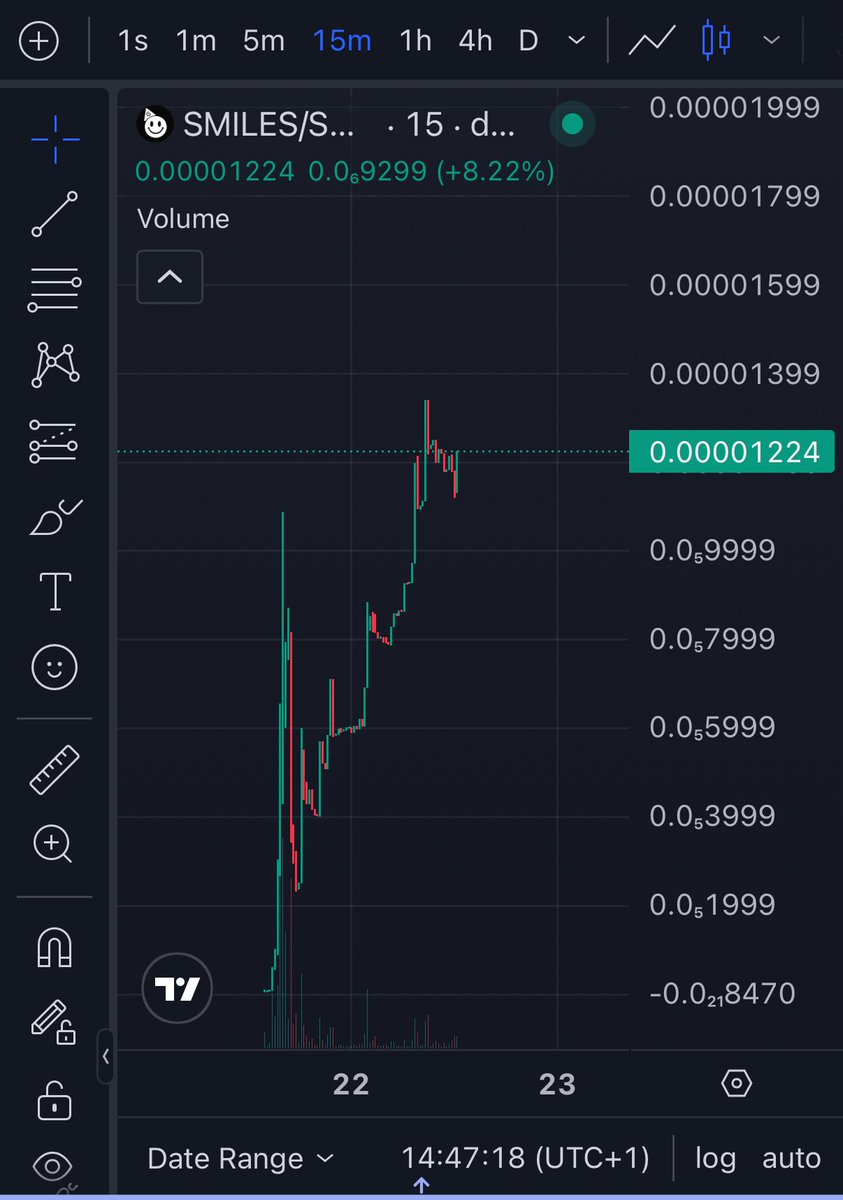 $SMILES vs $YZY 

Y’all dumb fcks keep buying these celeb pumped memecoins it’s moronic