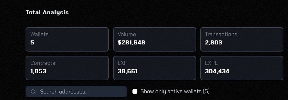 ZEKRIPTO (@zekripto) on Twitter photo I’ve worked hard, put in a lot of effort, and now I’m eager to finally reap the rewards. But I also want to make this promise: If Linea distributes the airdrop fairly and the token launches with a solid market cap, I will put my trust in <a href="/ethereumJoseph/">Joseph Lubin</a> and <a href="/DeclanFox14/">Declan Fox</a> 's I’ve worked hard, put in a lot of effort, and now I’m eager to finally reap the rewards. But I also want to make this promise: If Linea distributes the airdrop fairly and the token launches with a solid market cap, I will put my trust in <a href="/ethereumJoseph/">Joseph Lubin</a> and <a href="/DeclanFox14/">Declan Fox</a> 's
